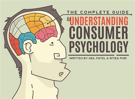 10 Conversion Psychology Resources That Will Make You a Smarter Marketer | Psychology resources ...