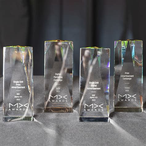 AMA Baltimore Announces the Winners of the 2023 MX Awards | I95 Business