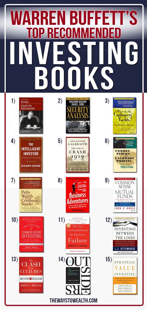 15 investing books warren buffett recommends you read – Artofit