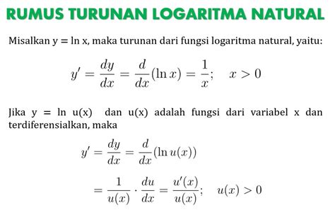 Contoh Soal dan Pembahasan Turunan Fungsi Logaritma Natural