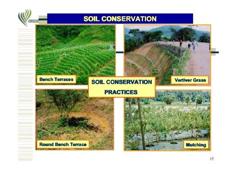 Soil resource management and conservation by Azman Ab Rahman