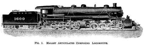 Mallet Articulated Locomotives - Science of Railways, 1914