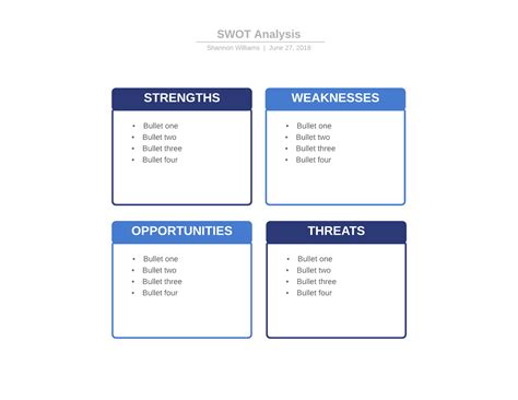 Swot Analysis Model | SexiezPix Web Porn