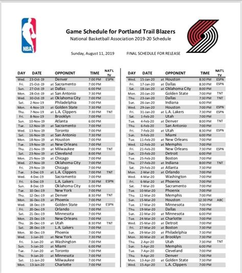 New Trail Blazers roster will get tested early, but catch break in ...