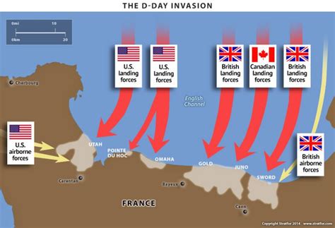 The Allied Invasion of Normandy