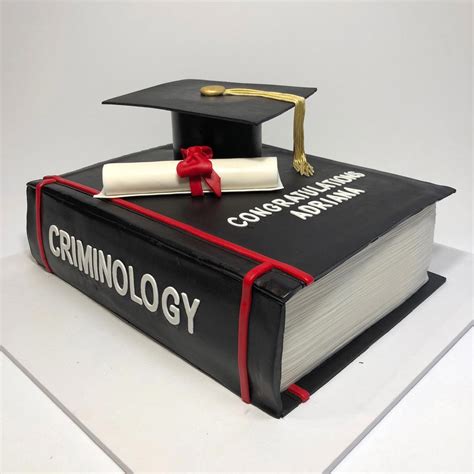 Criminology | Nikos Cakes