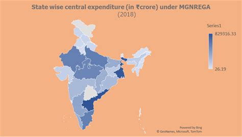 Will MGNREGA survive in this ERA? | by Joel Thomas | Medium