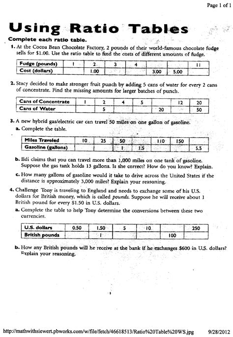 Printables. Ratio Table Worksheets. Tempojs Thousands of Printable Activities