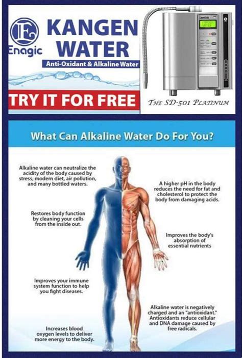 Try it! | Kangen, Kangen water, Kangen water benefits