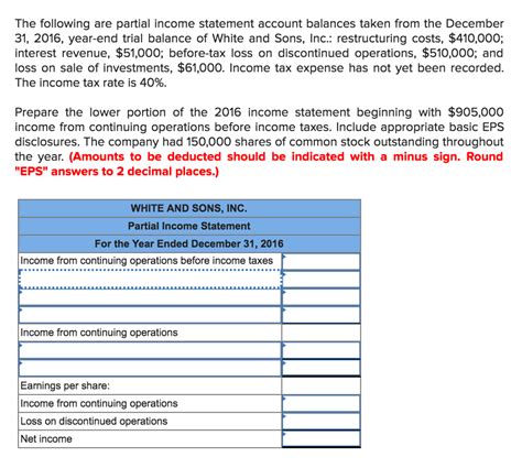 Solved The following are partial income statement account | Chegg.com