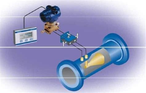 Steam Flow Meters | Accurate Steam Measurement Solutions