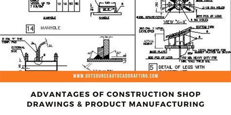 Advantages of Shop drawings in construction and product manufacturing