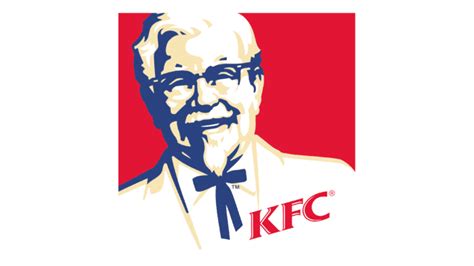 KFC Logo and symbol, meaning, history, PNG, brand