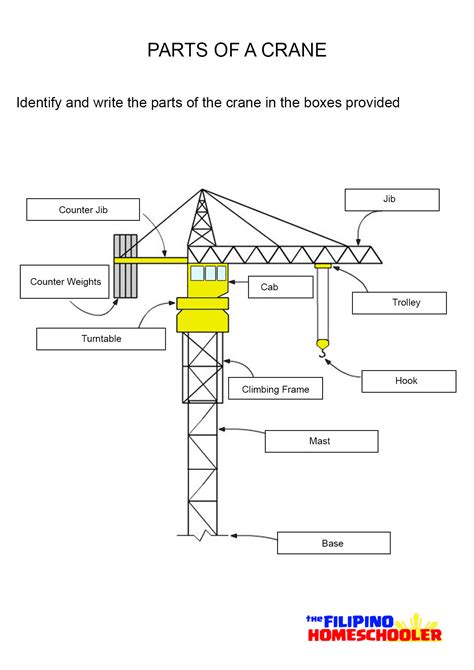 Parts of a Construction Crane Worksheet — The Filipino Homeschooler