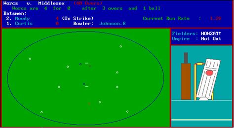 Sticky Wicket | Cricket Web