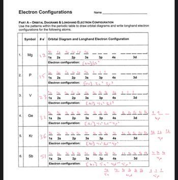 Answered: Electron Configuration Practice… | bartleby