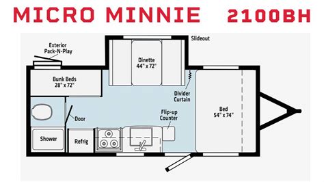 2019 Winnebago Micro Minnie Floor Plans | Floor Roma