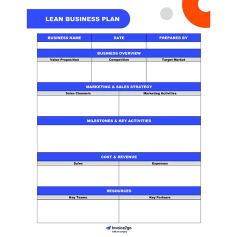 Free Lean Business Plan Template | Invoice2go