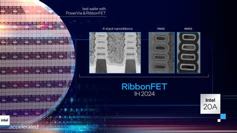 Intel製程更名，包括Intel 20A等全新製程／封裝技術同步亮相 - 台灣電子競技新聞