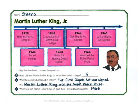 Mlk Timeline