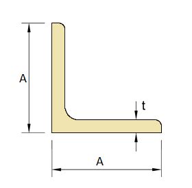 Steel Angle Bar Sizes