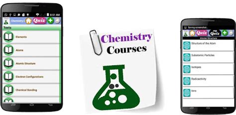 Chemistry Courses