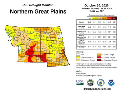 Northern Great Plains Drought Status on October 20, 2020 | U.S. Climate Resilience Toolkit