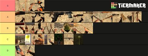 Postal 2 Weapons Tier List (Community Rankings) - TierMaker