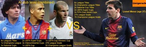 Comparison between Messi and Brazilian Ronaldo | Genius