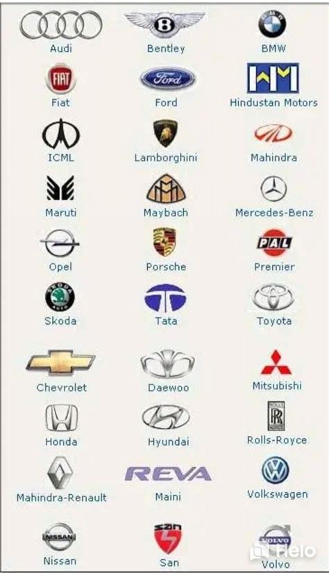 Pin by Wayne Weatherson on Quick saves in 2022 | Car humor, Car logos ...