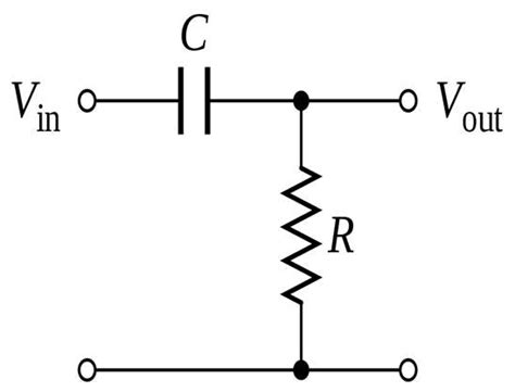 High Pass Filter : Working and Its Applications - Semiconductor for You