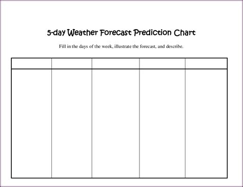 Blank Weather Forecast Template