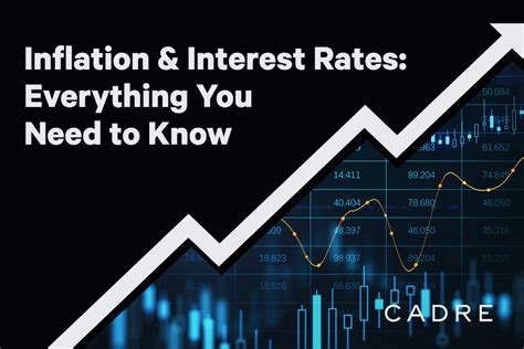 Inflation and Interest Rates: Everything You Need to Know