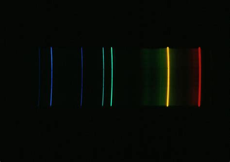 Atomic emission spectrum - financenibht