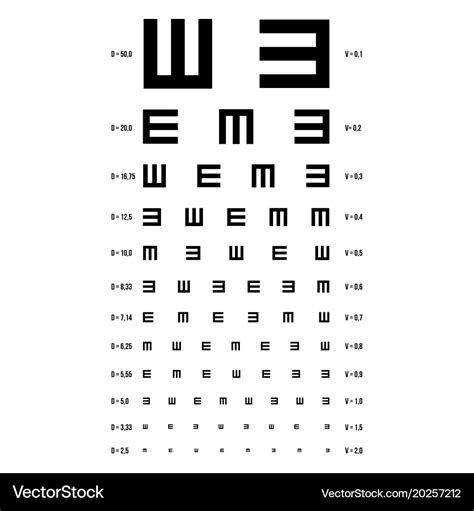 Eye Test Chart E Chart Vision Exam Royalty Free Vector Image | Sexiz Pix