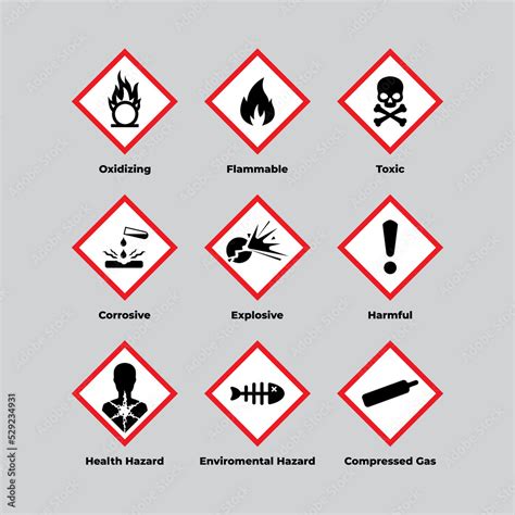 GHS Hazard Pictograms Globally Harmonized System Of, 51% OFF