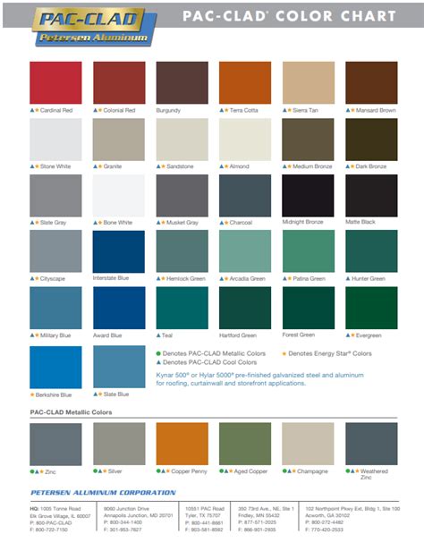 Pella Clad Color Chart