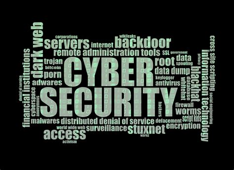 Download Cyber Security, Internet Security, Computer Security. Royalty ...