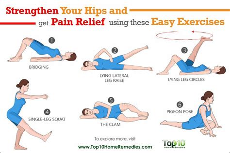 Pin by Marjorie on Fitness | Strengthen hips, Hip strengthening exercises, Hip flexor exercises