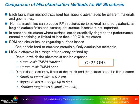 PPT - Microfabrication Techniques for Accelerators PowerPoint ...