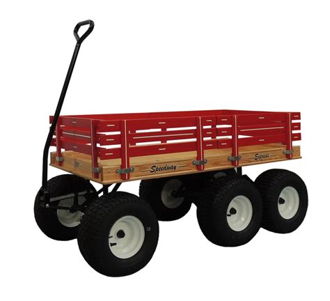 9 Types of Wagons. What You Should Know! | Lapp Wagons