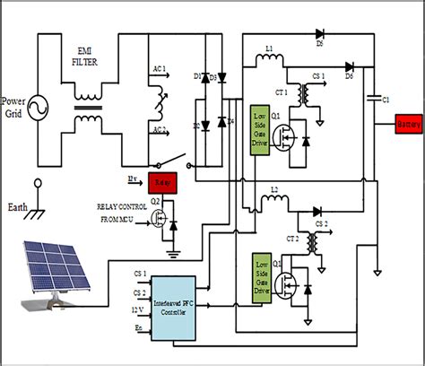 Smart charger‐ circuit diagram | Download Scientific Diagram