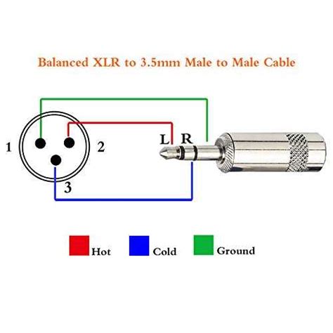 Understanding XLR to TRS Balanced Wiring