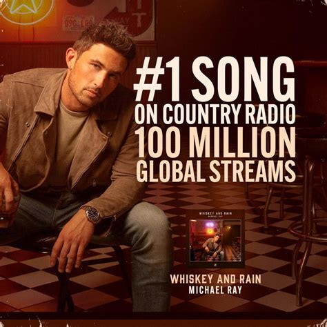 Michael Ray Tops Billboard Airplay Chart with “Whiskey And Rain” | KLUR-FM