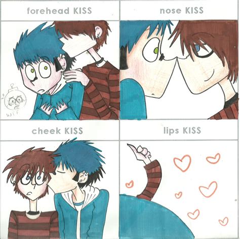 Mordecai and Rigby Kiss Meme by YUMI-Vs-Gorillaz on DeviantArt