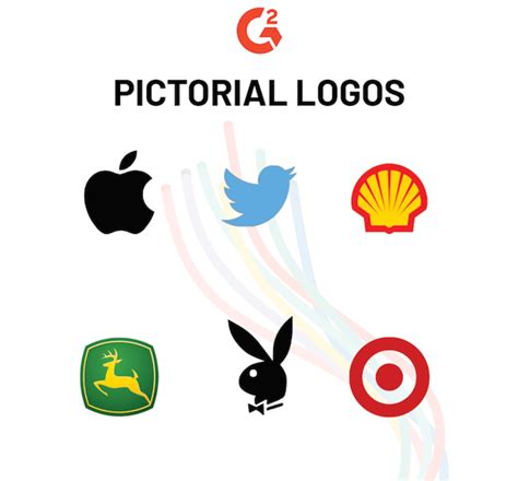 The 3 Types of Logos: A Method to the Madness