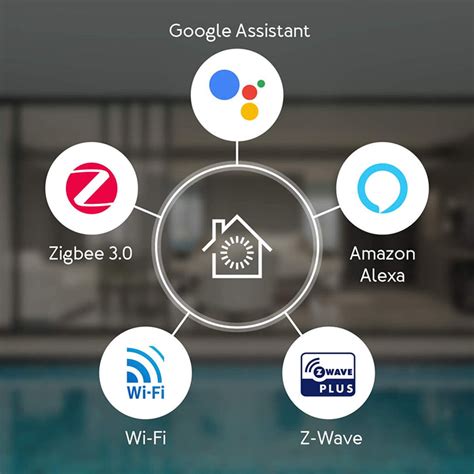 Aeotec Smart Home Hub - SmartThings, Z-Wave ZigBee WiFi Enabled Hub — ZWaveProducts