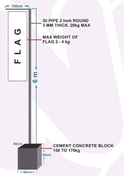 How to do calculation to check if the footing is safe for flag pole ...