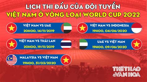 Lịch thi đấu vòng loại World Cup 2022. Kết quả bóng đá. Bảng xếp hạng Việt Nam | TTVH Online