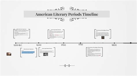 American Literary Periods Timeline by Aaron Buller on Prezi